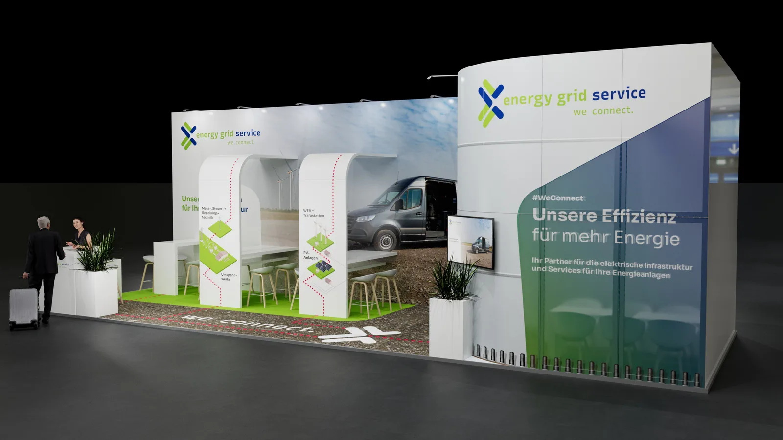 Energy Grid Service – Motiv 1